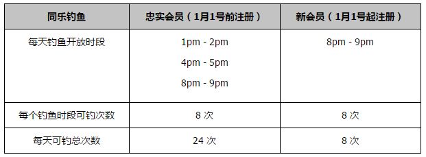 第80分钟，奥布拉克神扑化解拉塔萨的大力头球。